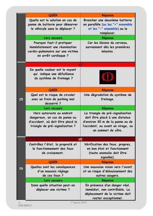 Verifs a jour 11 1