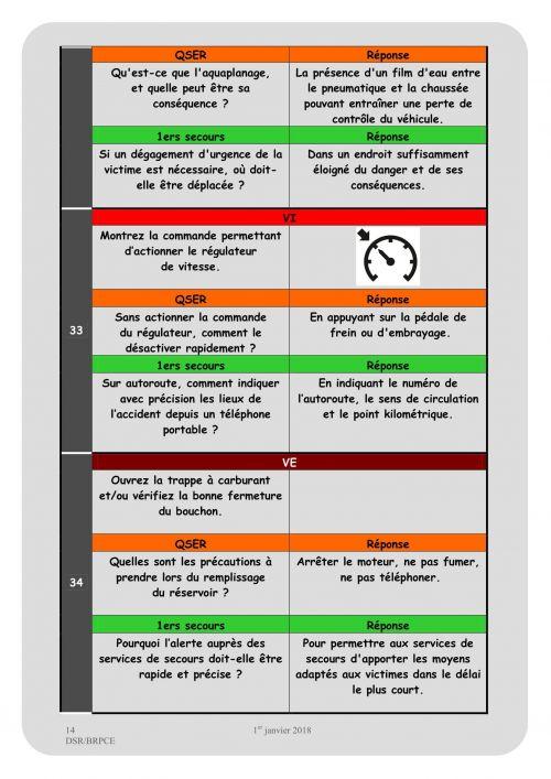 Verifs a jour 14 1