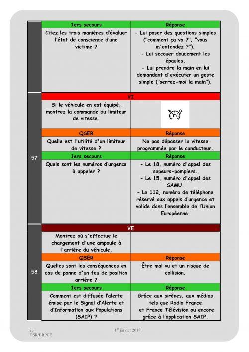 Verifs a jour 23 1