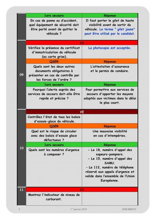 Verifs a jour 5 1